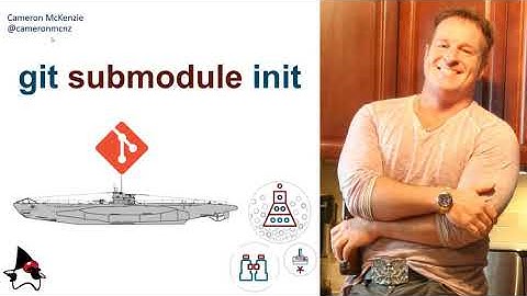 How to Use the Git Submodule Init and Update Command by Example