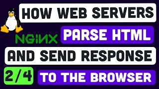How Web Server Parse HTML For Browser | Part #02/4 | Urdu / Hindi