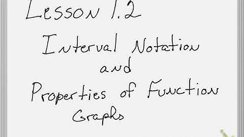 Interval Notation Video