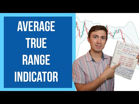 How to use the ATR Indicator to Improve your Forex Entries & Exits