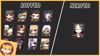 All Warrior Buffs Nerfs And Changes Maplestory Gms