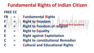 Best Tricks to learn fundamental right by kkmic