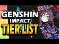 GENSHIN IMPACT CHARACTER TIER LIST! - WHO IS THE BEST CHARACTER?