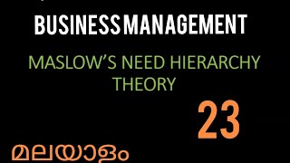 MASLOW'S NEED HEIRARCHY THEORY/BUSINESS MANAGEMENT  23 /MALAYALAM/BCOM BBA PLUS TWO