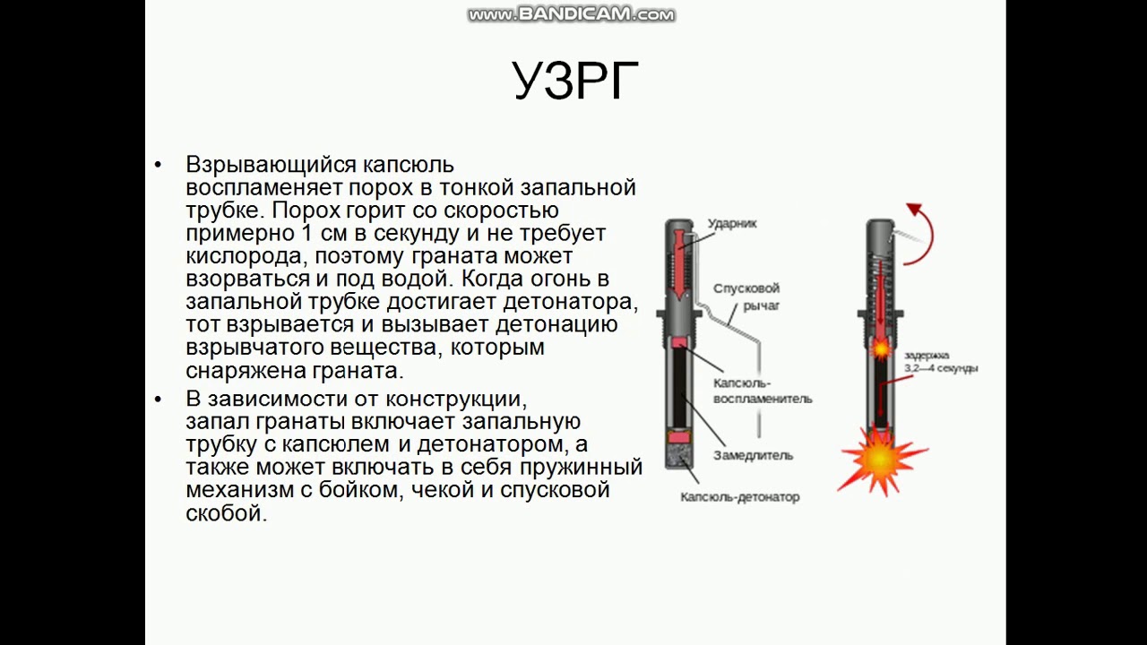 Вещество детонатор