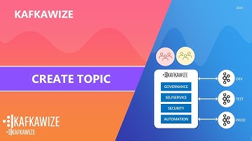 Kafkawize Features : Create a Kafka Topic