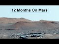 12 Months On Mars: Rover Chokes on a Rock