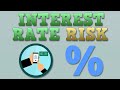Interest Rate Risk - Financial Assets