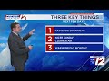 WPRI 12 Weather Forecast 7/18/26: Much Nicer Weather Arrives Sunday