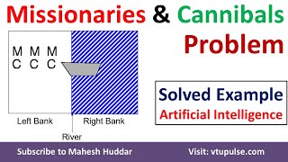 Missionaries and cannibals Problem Solved Example in Artificial Intelligence by Mahesh Huddar