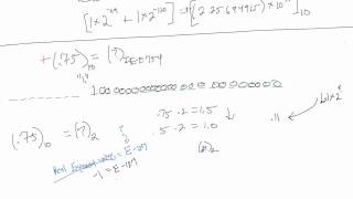 Introduction to Computer Engineering - Part 12 IEEE754 Floating Point