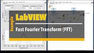 Labview Fast Fourier Transform