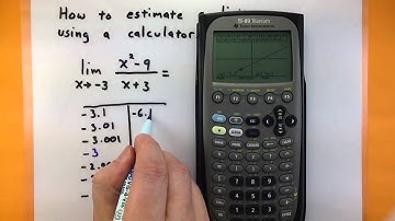 Calculus - Estimate a limit using a TI-89 calculator