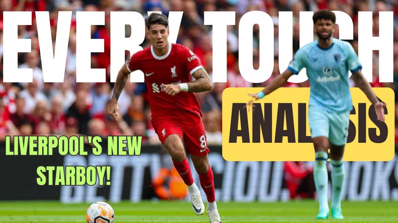 ⁣Dominik Szoboszlai vs Bournemouth I Liverpool's New Midfielder Debut I Every Touch Analysis I S