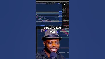 Realistic Targets for Mog Coin Price Prediction