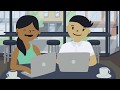 Understanding Peer Review and Feedback