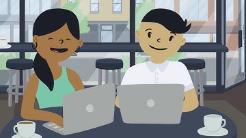 Animated Videos "Characterize" Writing