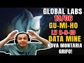 GLOBAL LABS BLACK DESERT - GU-MI-HO LV 8-9-10 , DATA MINE  VAZA NOVA MONTARIA GRIFO !