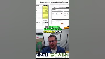 Boost Your Sales: The Ultimate Projection Tool for Effective Sales Pipeline Management