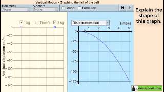 Motion - Free fall and g Ex 11 (graphing the fall of a ball - simulation) - A Level
