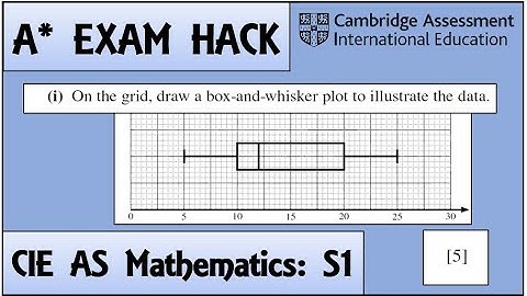 Exam Hack | CIE AS Maths | S1 | Box and Whisker Question