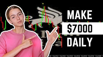 Best Binary Option Non Repaint Indicator | Binary Phoenix | The Falcon Indicator 3.0