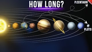 How Long Would It Take Us To Go To Pluto And Proxima Centauri?