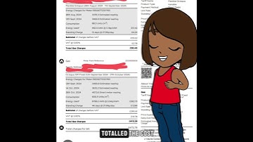 You forgot to send your meter reading. Don’t let estimated mean ‘overcharged. #meterreading