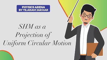 SHM || SHM as a projection of uniform circular motion|| Lecture 4