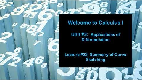Lecture #22 (Section 4.5): Summary of Curve Sketching -- Part II