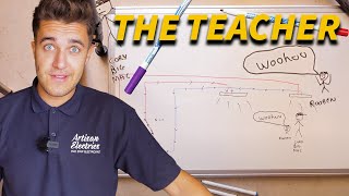 SO YOU WANT TO BE AN ELECTRICIAN? LET ME TEACH YOU!
