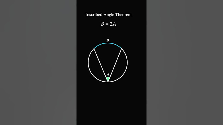 Geometry everyone should learn