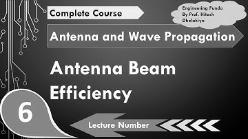 Antenna Beam Efficiency (Definition, Basics, Unit, Formula & Calculation) Explained