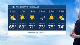 7 Weather Forecast  p.m. Update, Tuesday, June 10