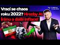 Vrací se chaos roku 2022? Hrozby AI, Íránu a další inflace! | Investiční Memento 🟣 Purple Trading