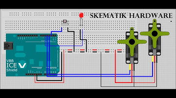 PROJECT ARDUINO : Jendela Otomatis menggunakan sensor LDR dan Motor Servo