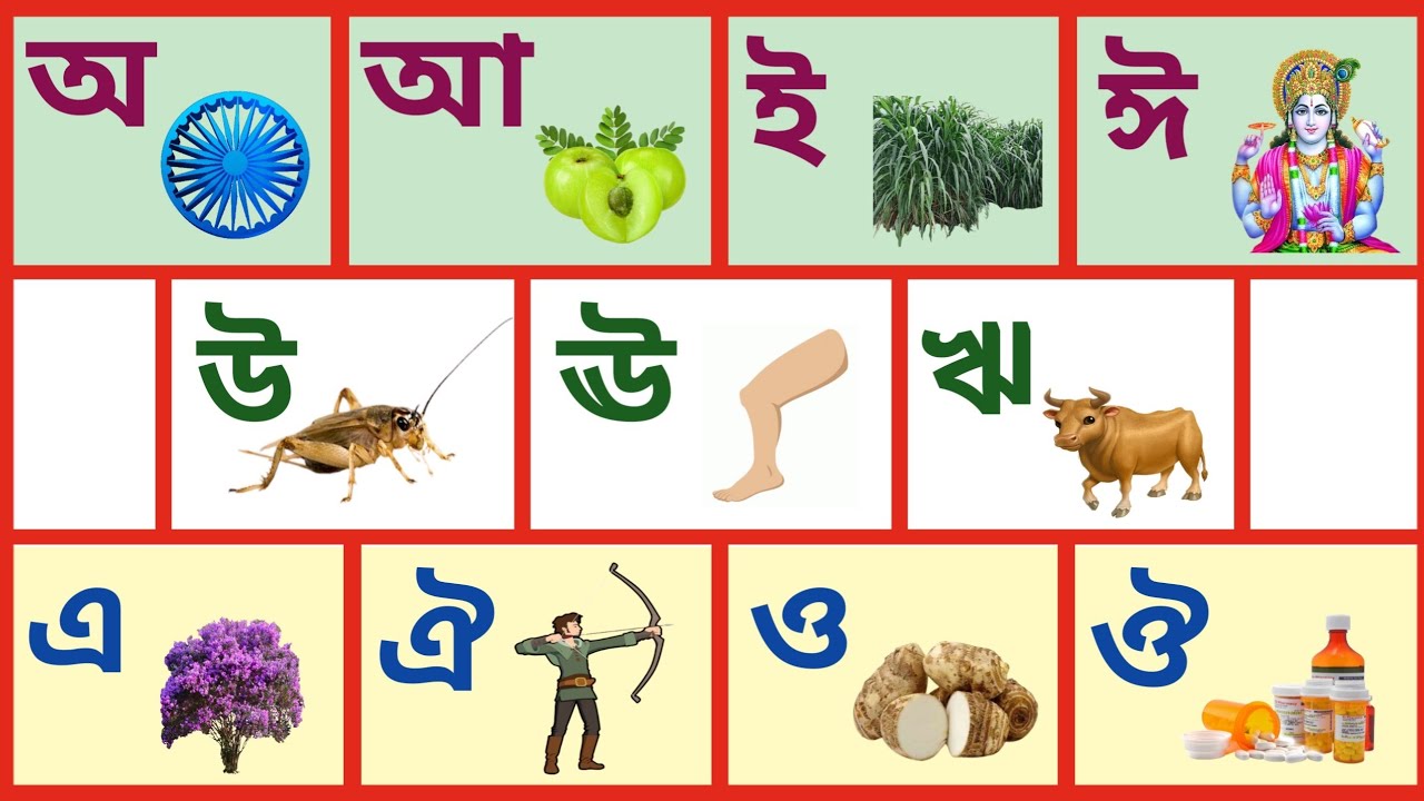 akhomiya saravana | Assamese alphabets - YouTube