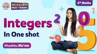 Integers Class 6 Maths in One Shot (Formula Cheatsheet and Examples) | BYJU'S - Class 6