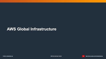 AWS Global Infrastructure