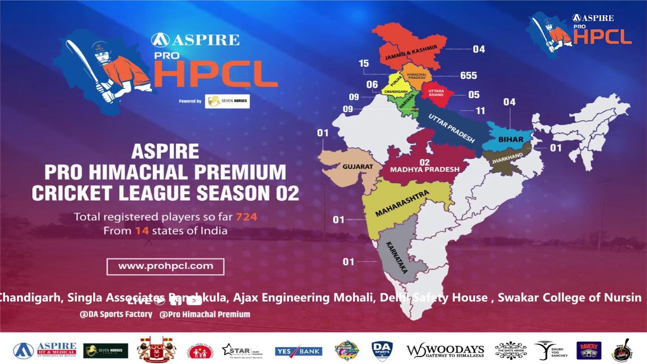 RMC Kotkhai vs TU Matiyana | Aspire Pro HPCL season - 2