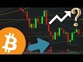 Mt Gox Bitcoin Manipulation Explained