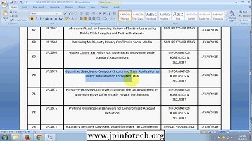 ieee projects on information forensics and security