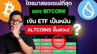 BITCOIN ยอดแย่ในรอบ 5 ปี ! โอกาส ซื้อ ?? / ALTCOIN ขึ้นสวน?