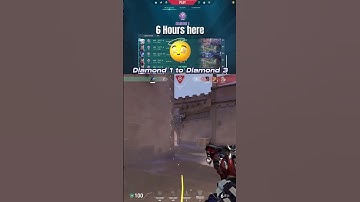 🎯n1boost.com🎯 - 🎮Best Valorant Elo Boosting service!🎮