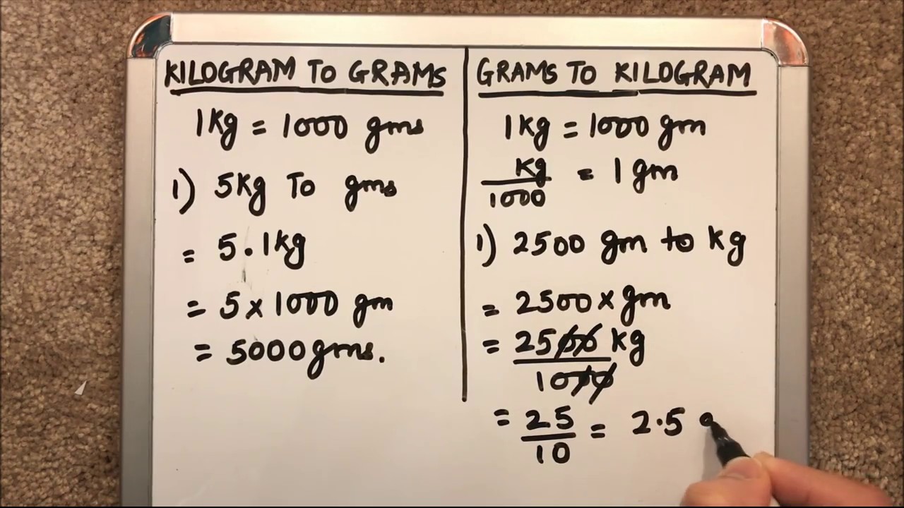 Grams To Kilograms Chart