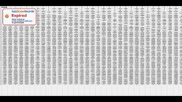 Fundamental Prime Sieve