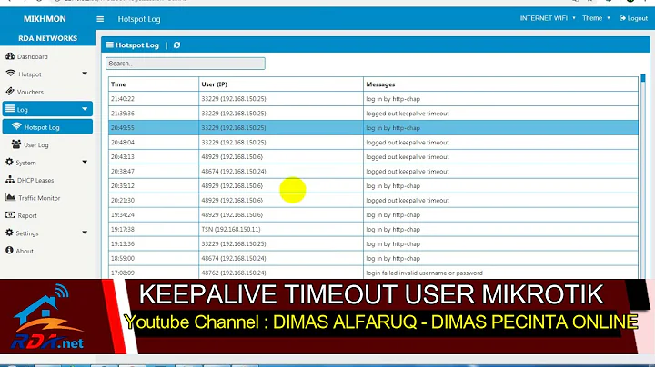 KeepAlive TimeOut user Mikrotik