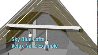 Sky Blue Lofts Velux Loft Conversion. Typical in South Wales and the Cardiff area.