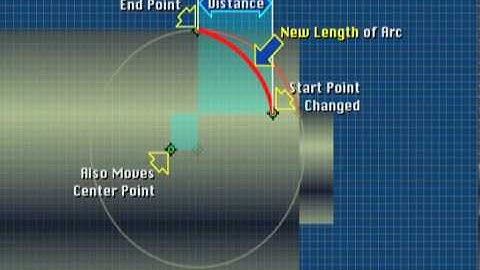 CNC Training from MasterTask: Mastering CNC Lathes Course 5 Lesson 1