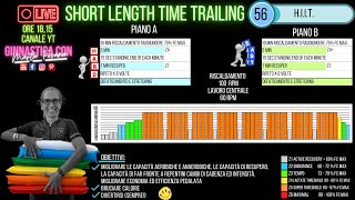 HIIT - Indoor Cycling  Allenamento ciclismo 4°mesociclo Lezione di spinning con Marta Fovana 56